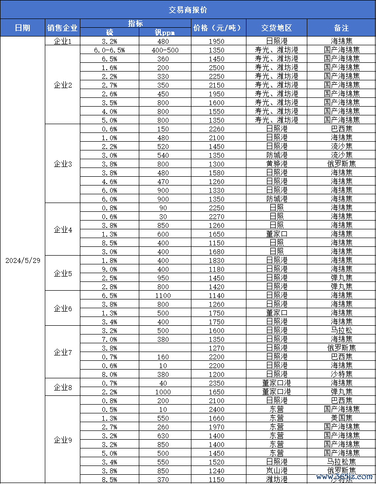 8df254c0f2e7497a942d899e42177801.png 8df254c0f2e7497a942d899e42177801.png