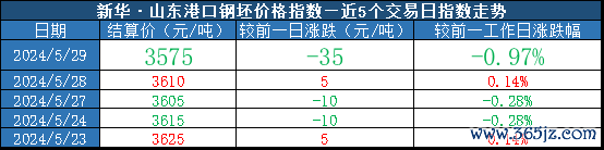 98dd07c58a414759b4cf247efceef34e.png 98dd07c58a414759b4cf247efceef34e.png