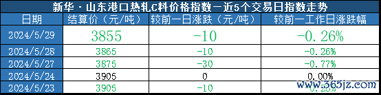 a3a8c81aaf5f41b69e43831017d2d3fd.png a3a8c81aaf5f41b69e43831017d2d3fd.png